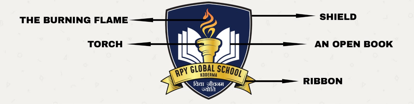 RPY Global Campus